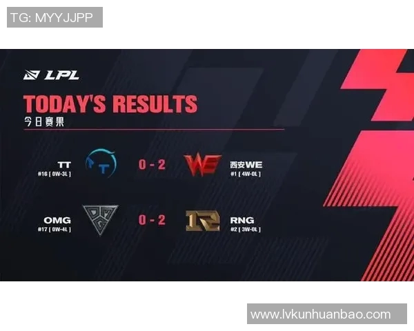 电竞比分分析RNG快攻策略的成功秘诀与战术解读实时新闻